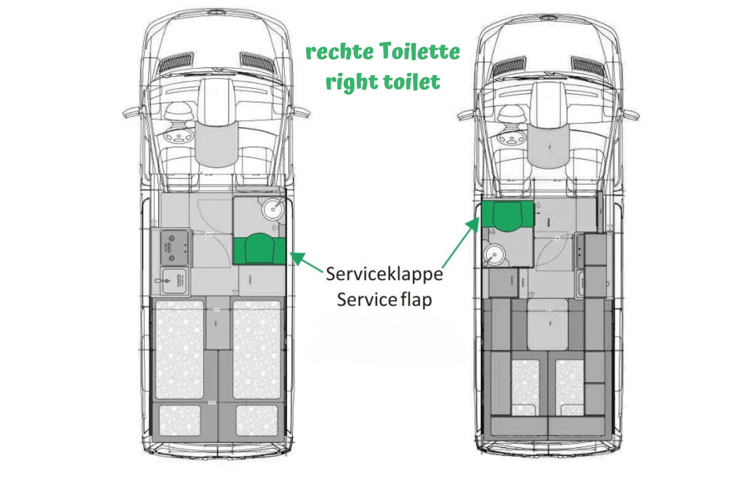 SOG® II Typ D | Bodenvariante