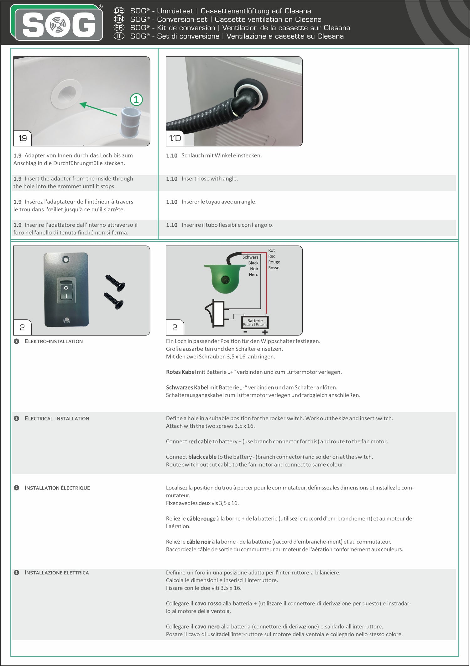 SOG®  Umrüstset für Clesana Verschweiß-Toilette